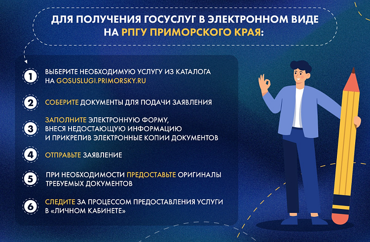 Более тысячи государственных услуг могут получить приморцы, не выходя из дома